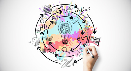 鉴宝专家马未都